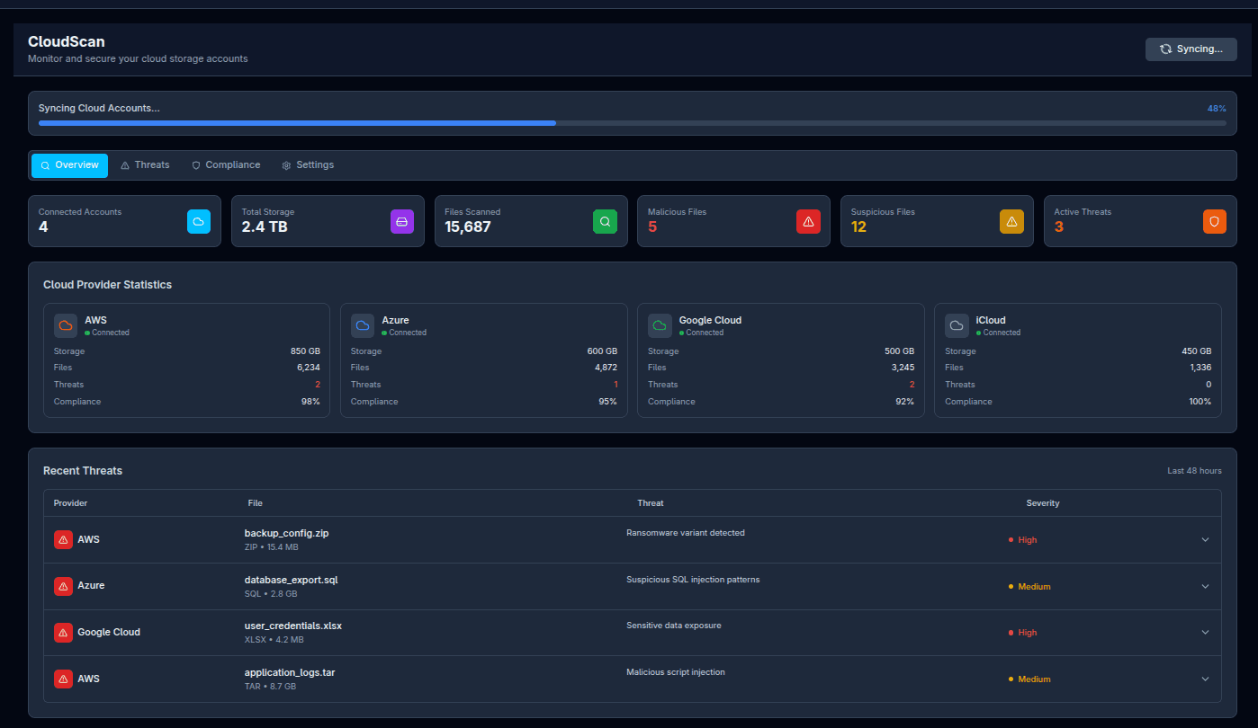 IntelliDefense Dashboard Preview